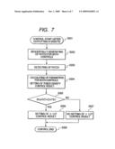 IMAGE FORMING APPARATUS AND IMAGE CONTROL METHOD diagram and image