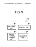 IMAGE FORMING APPARATUS, IMAGE FORMING METHOD, AND COMPUTER PROGRAM PRODUCT diagram and image