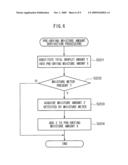 IMAGE FORMING DEVICE AND IMAGE FORMING METHOD diagram and image