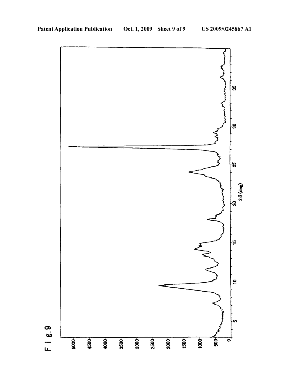 ELECTROPHOTOGRAPHIC PHOTORECEPTOR, ELECTROPHOTOGRAPHIC PHOTORECEPTOR CARTRIDGE, AND IMAGE FORMING APPARATUS - diagram, schematic, and image 10