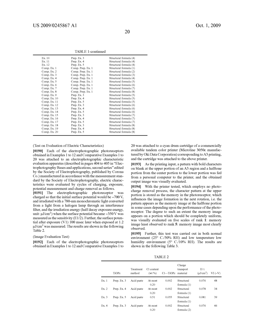 ELECTROPHOTOGRAPHIC PHOTORECEPTOR, ELECTROPHOTOGRAPHIC PHOTORECEPTOR CARTRIDGE, AND IMAGE FORMING APPARATUS - diagram, schematic, and image 30