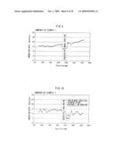 IMAGING FORMING APPARATUS AND IMAGE FORMING METHOD diagram and image