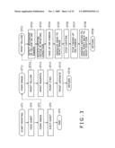 Ink ribbon and printer diagram and image