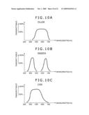 Ink ribbon and printer diagram and image