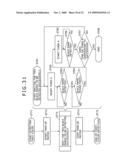 Ink ribbon and printer diagram and image