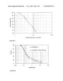 WOVEN GEOSYNTHETIC FABRIC WITH DIFFERENTIAL WICKING CAPABILITY diagram and image