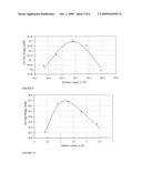 WOVEN GEOSYNTHETIC FABRIC WITH DIFFERENTIAL WICKING CAPABILITY diagram and image