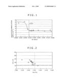 HIGH-STRENGTH STEEL SHEET EXCELLENT IN RESISTANCE TO STRESS-RELIEF ANNEALING AND IN LOW-TEMPERATURE JOINT TOUGHNESS diagram and image