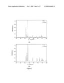 Magnesium Based-Alloys for Hydrogen Storage diagram and image