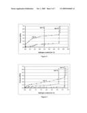 Magnesium Based-Alloys for Hydrogen Storage diagram and image