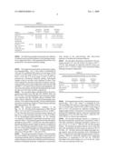 Magnesium Based-Alloys for Hydrogen Storage diagram and image