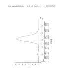 CONTAINER ASSEMBLY FOR SUBLIMATION diagram and image