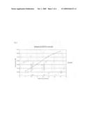 MAGNETIC RESONANCE CONTRAST MEDIA diagram and image