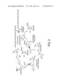 TARGETING AGENTS FOR MOLECULAR IMAGING diagram and image