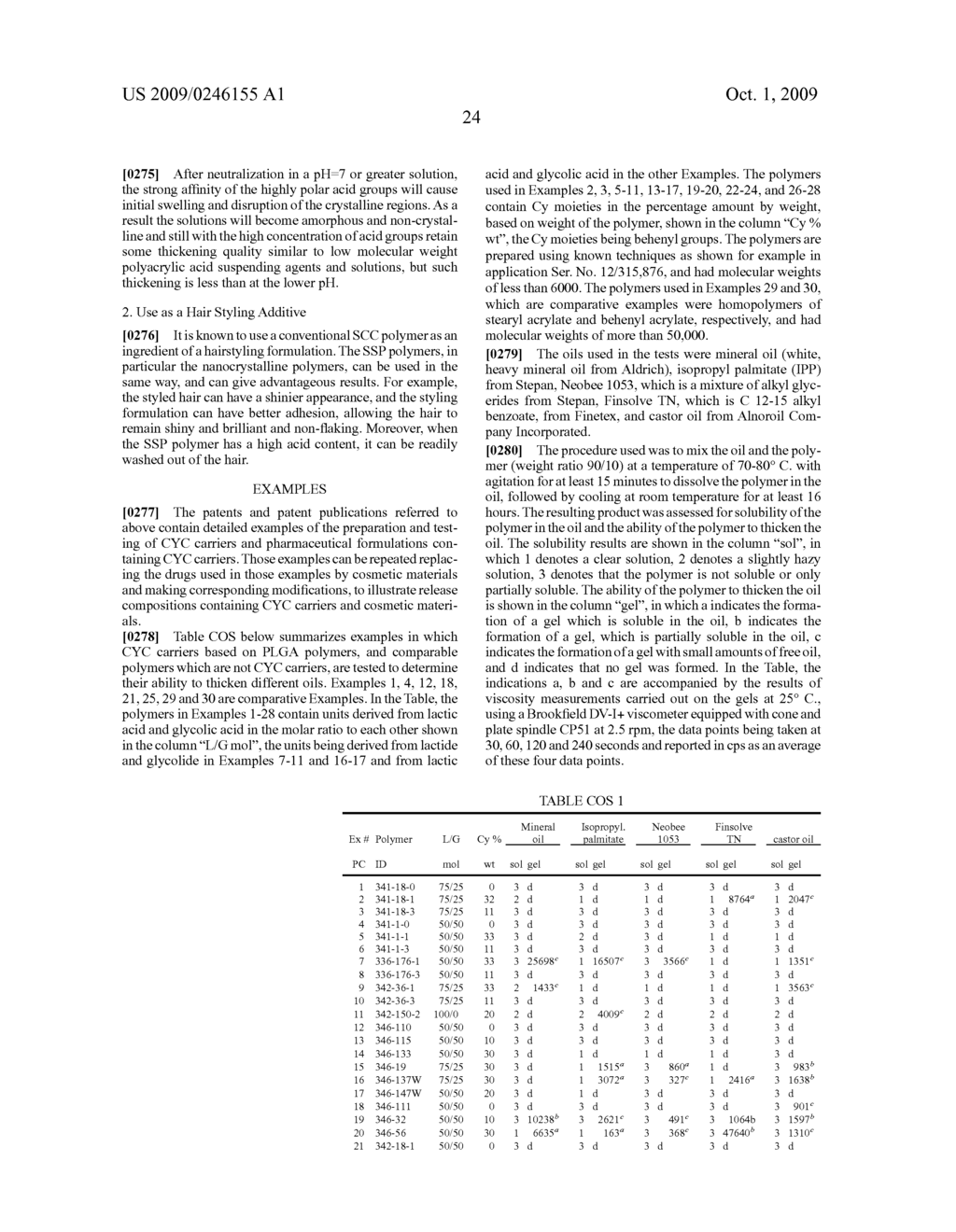 Compositions and methods for personal care - diagram, schematic, and image 25