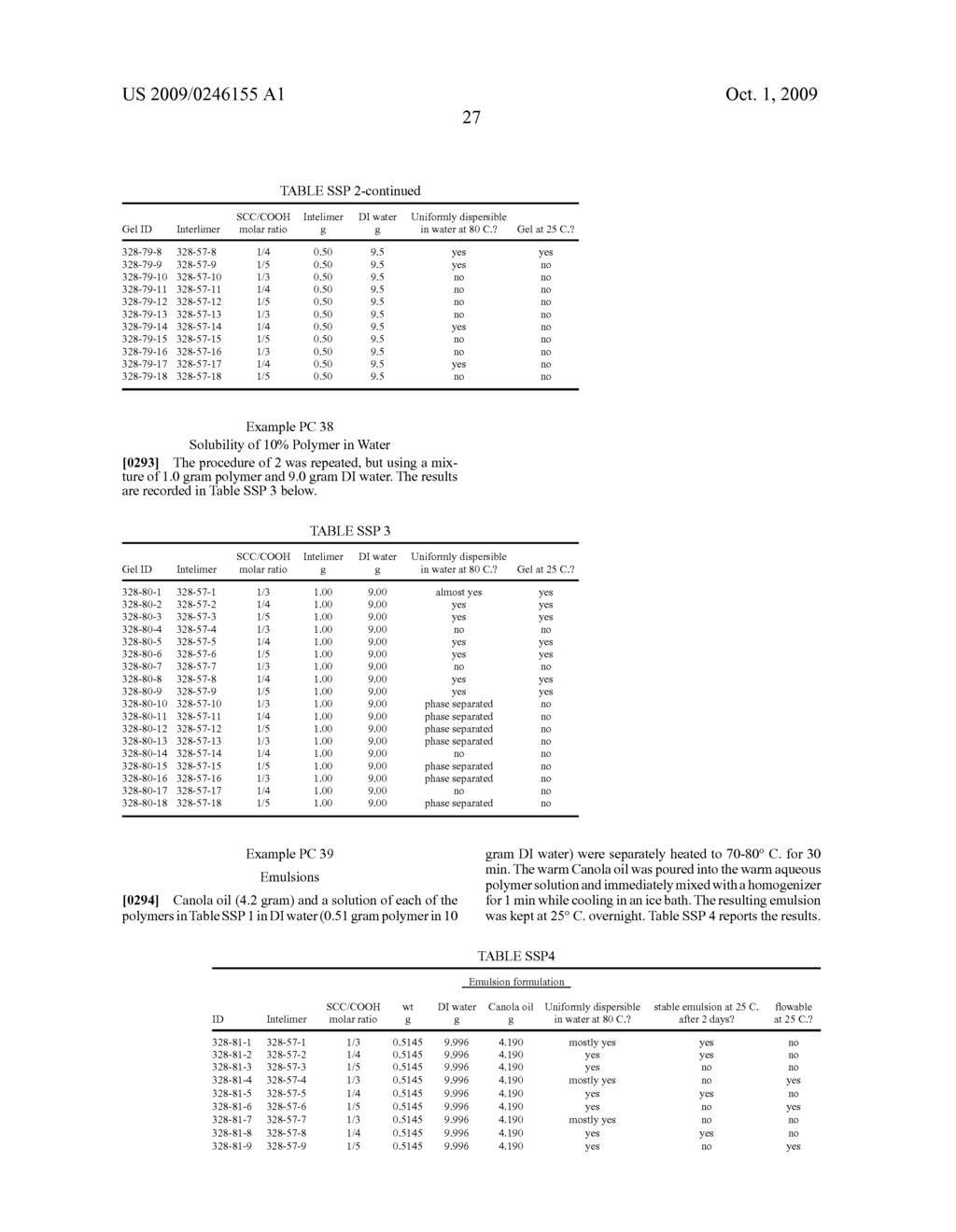 Compositions and methods for personal care - diagram, schematic, and image 28