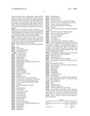 ANTI-STATIC SKIN PRODUCTS AND METHOD diagram and image