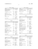 ANTI-STATIC SKIN PRODUCTS AND METHOD diagram and image