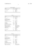 ANTI-STATIC SKIN PRODUCTS AND METHOD diagram and image