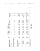 TREATMENT WITH ANTI-VEGF ANTIBODIES diagram and image