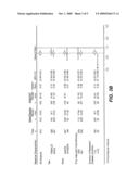 TREATMENT WITH ANTI-VEGF ANTIBODIES diagram and image