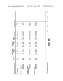 TREATMENT WITH ANTI-VEGF ANTIBODIES diagram and image