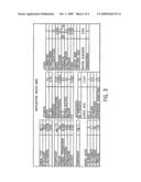 CD56 POSITIVE HUMAN ADULT PANCREATIC ENDOCRINE PROGENITOR CELLS diagram and image