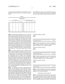 THERAPEUTIC COMPOSITION FOR ATOPIC DERMATITIS diagram and image