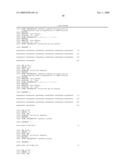 Methods for Promoting Neurite Outgrowth and Survival of Dopaminergic Neurons diagram and image