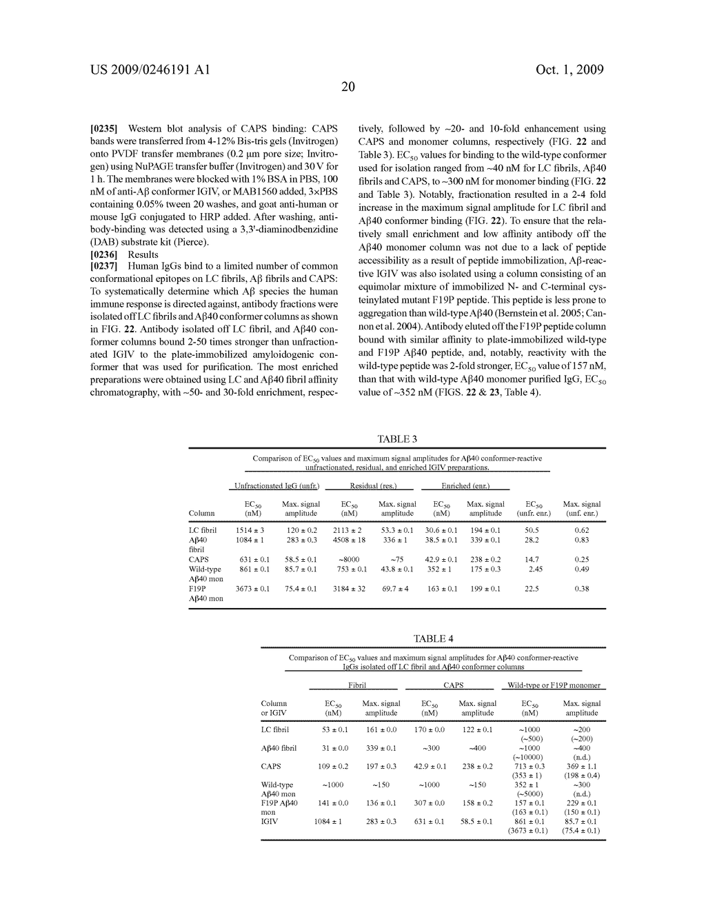 Preparation of Purified Covalently Cross-linked Abeta Oligomers and Uses Thereof - diagram, schematic, and image 49