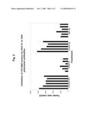 THERAPEUTIC METHODS FOR INHIBITING TUMOR GROWTH WITH DLL4 ANTAGONISTS diagram and image