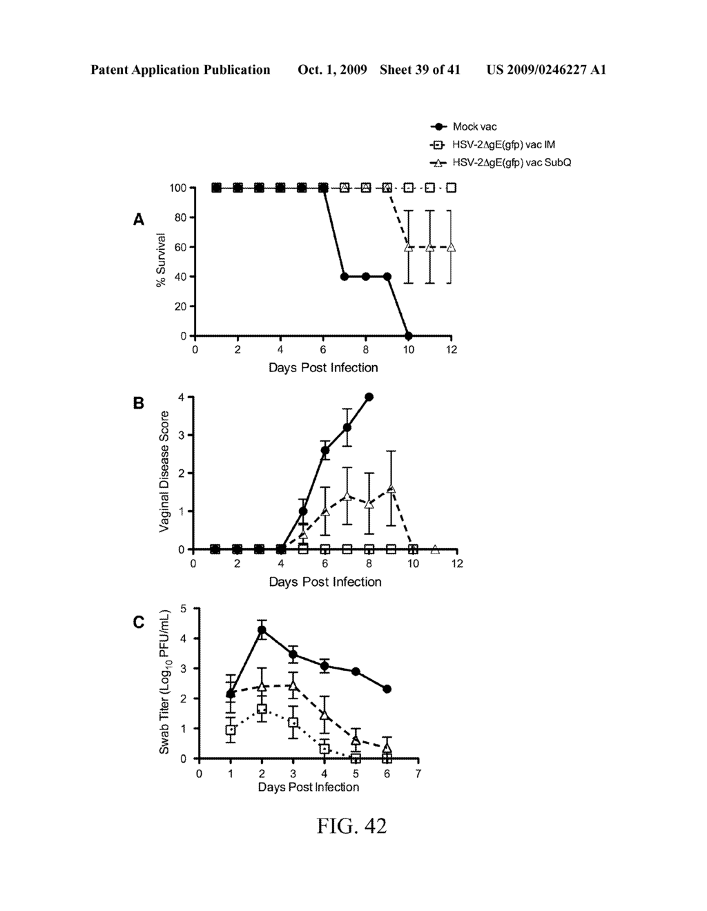 METHODS OF USE FOR HSV-1 AND HSV-2 VACCINES - diagram, schematic, and image 40