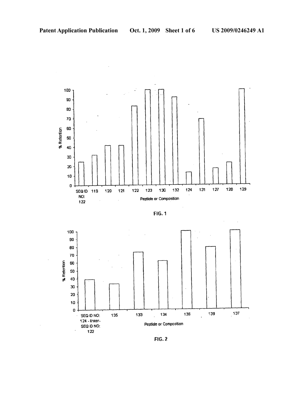 COATING COMPOSITIONS HAVING IMPROVED PERFORMANCE - diagram, schematic, and image 02