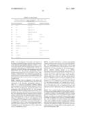 COATING COMPOSITIONS HAVING IMPROVED PERFORMANCE diagram and image