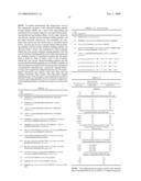 COATING COMPOSITIONS HAVING IMPROVED PERFORMANCE diagram and image