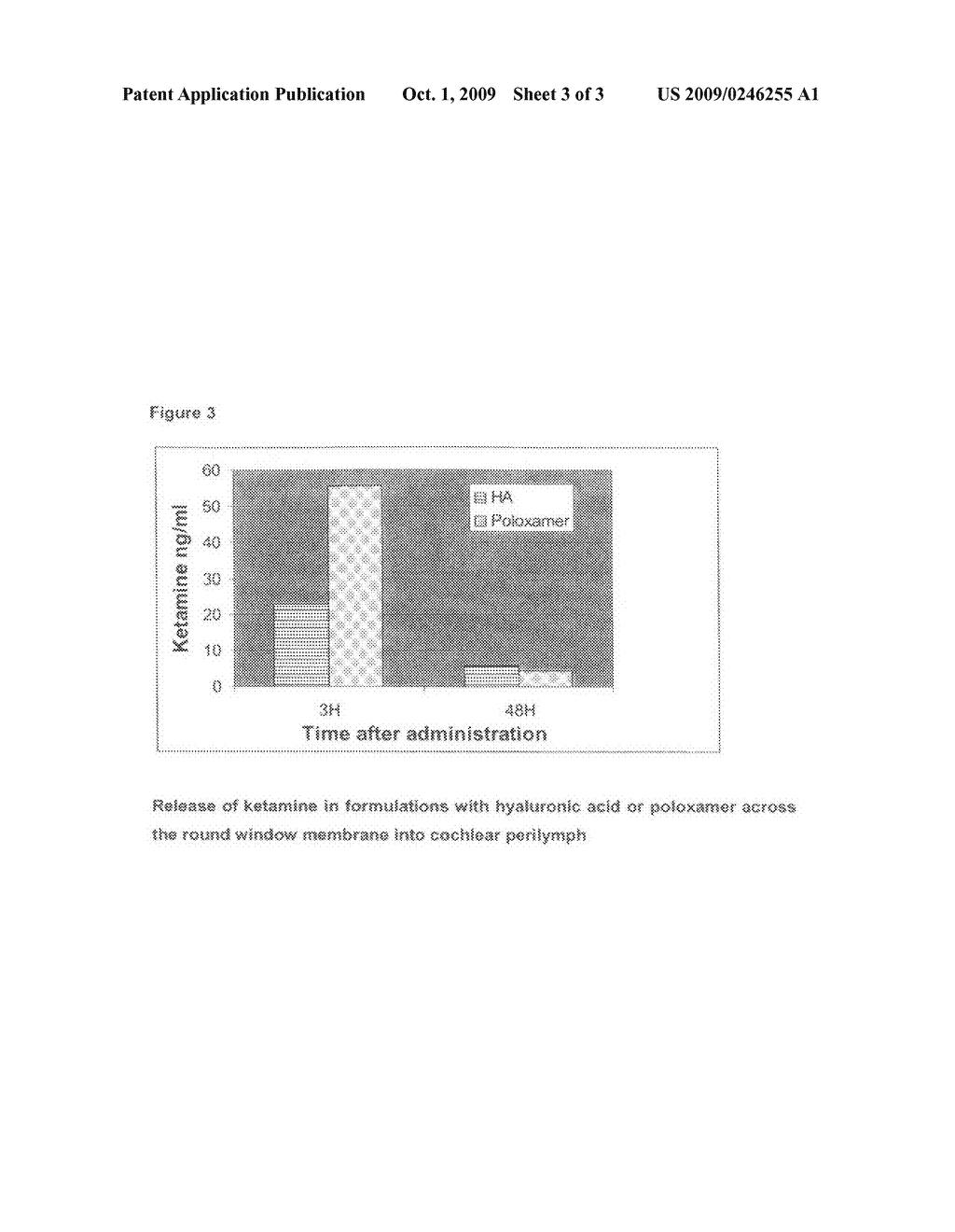 Pharmaceutical Compositions for the Treatment of Inner Ear Disorders - diagram, schematic, and image 04