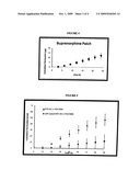 ABUSE DETERRENT TRANSDERMAL FORMULATIONS OF OPIATE AGONISTS AND AGONIST-ANTAGONISTS diagram and image