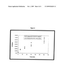 ABUSE DETERRENT TRANSDERMAL FORMULATIONS OF OPIATE AGONISTS AND AGONIST-ANTAGONISTS diagram and image