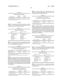 ABUSE DETERRENT TRANSDERMAL FORMULATIONS OF OPIATE AGONISTS AND AGONIST-ANTAGONISTS diagram and image