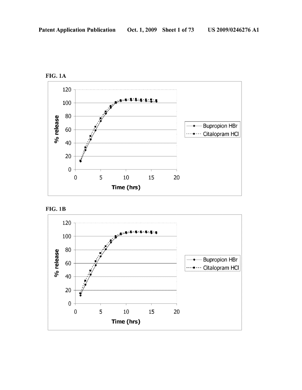 Pharmaceutical Compositions - diagram, schematic, and image 02