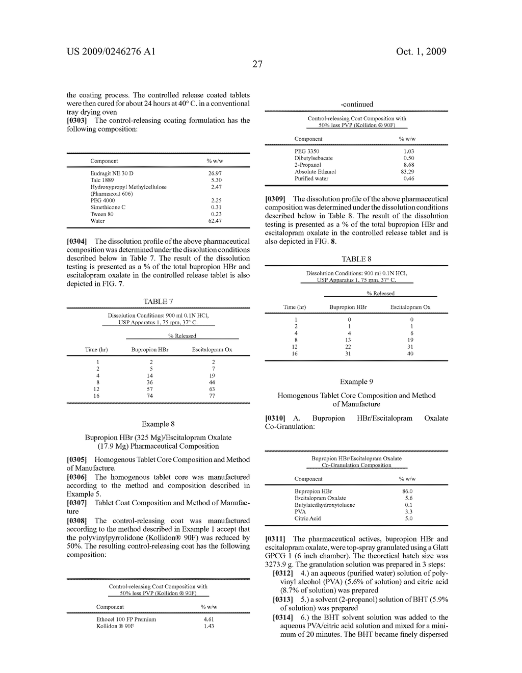 Pharmaceutical Compositions - diagram, schematic, and image 101