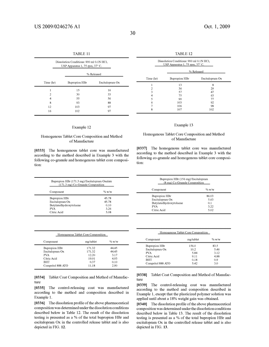 Pharmaceutical Compositions - diagram, schematic, and image 104