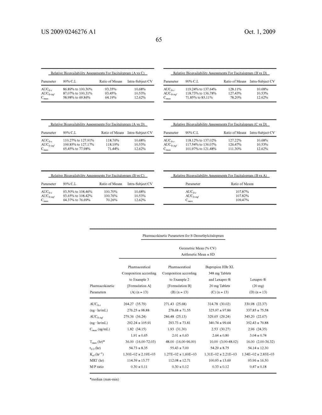 Pharmaceutical Compositions - diagram, schematic, and image 139