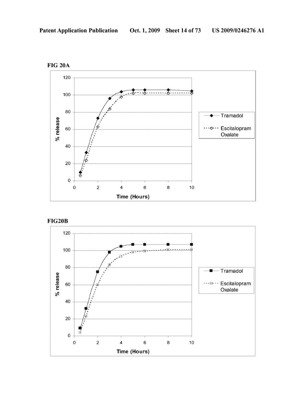 Pharmaceutical Compositions - diagram, schematic, and image 15