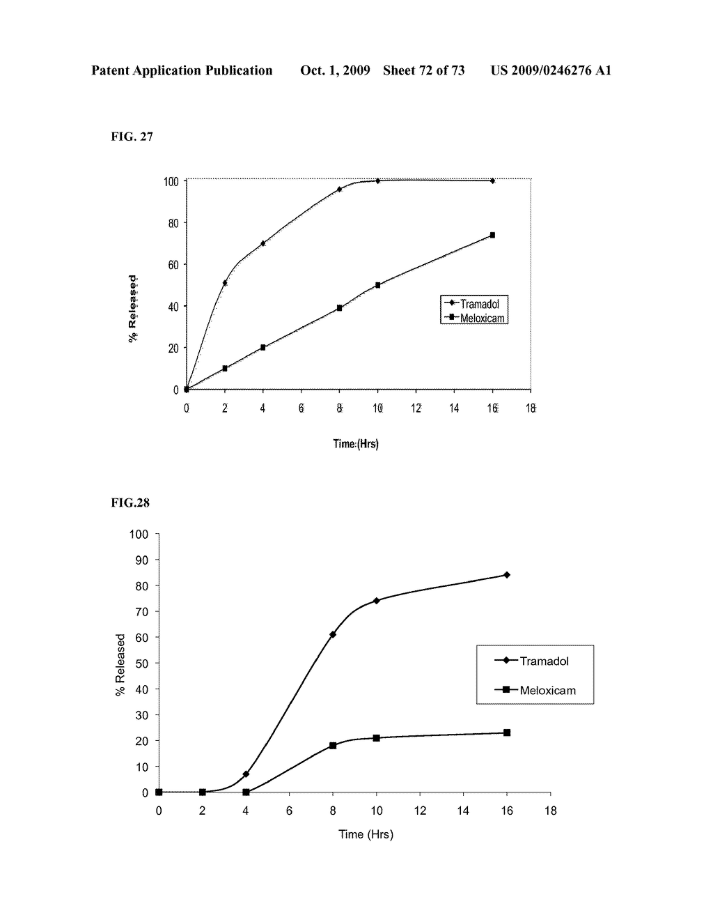 Pharmaceutical Compositions - diagram, schematic, and image 73