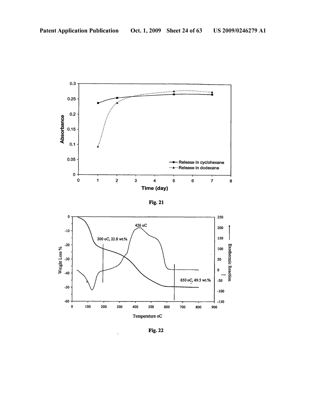 PARTICLES HAVING HYDROPHOBIC MATERIAL THEREIN - diagram, schematic, and image 25