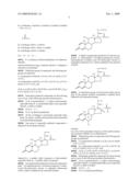 Soft steroid compositions for use in dry powder inhalers diagram and image