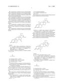 Soft steroid compositions for use in dry powder inhalers diagram and image