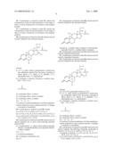 Soft steroid compositions for use in dry powder inhalers diagram and image