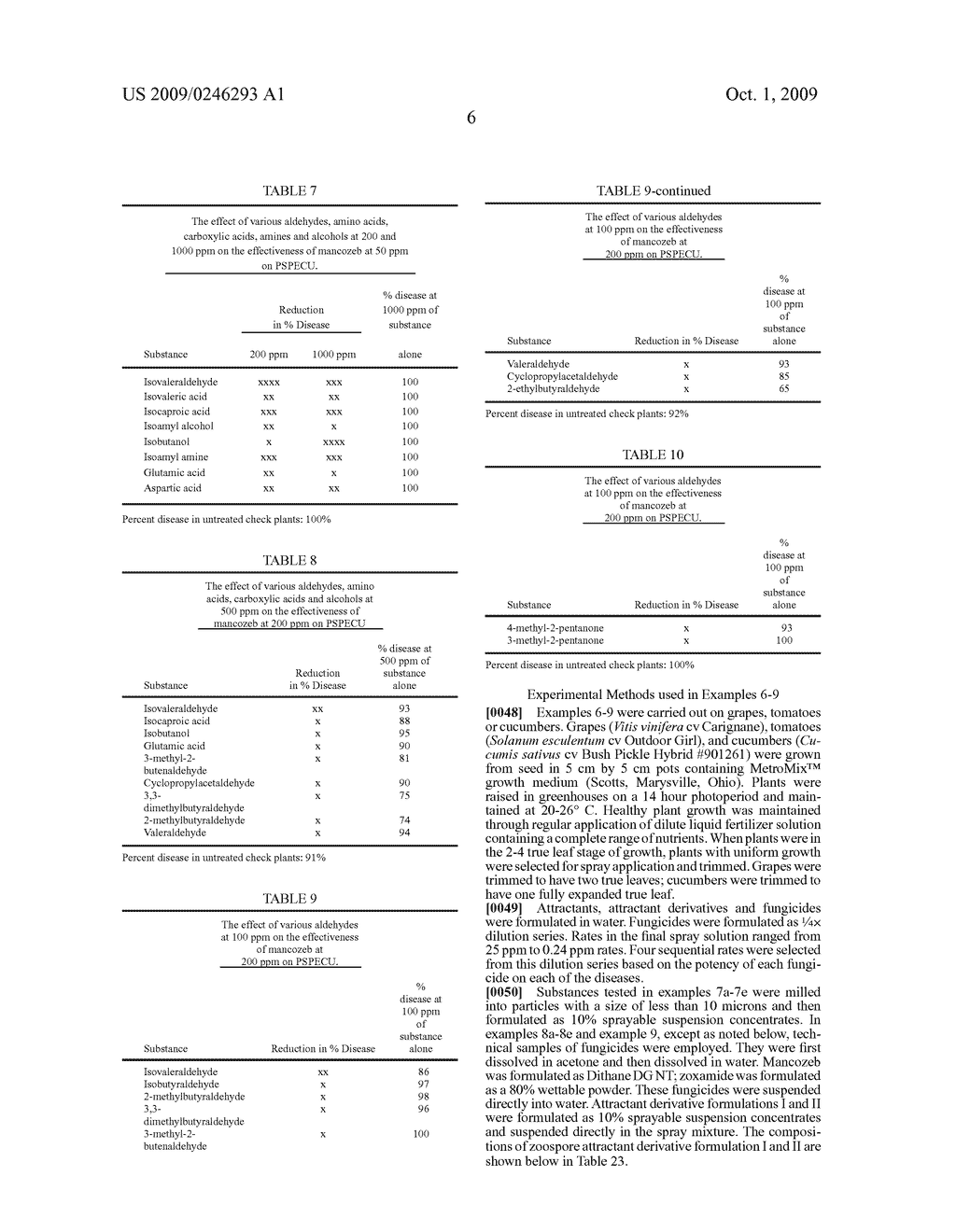 COMPOSITIONS AND METHODS TO CONTROL OOMYCETE FUNGAL PATHOGENS - diagram, schematic, and image 07